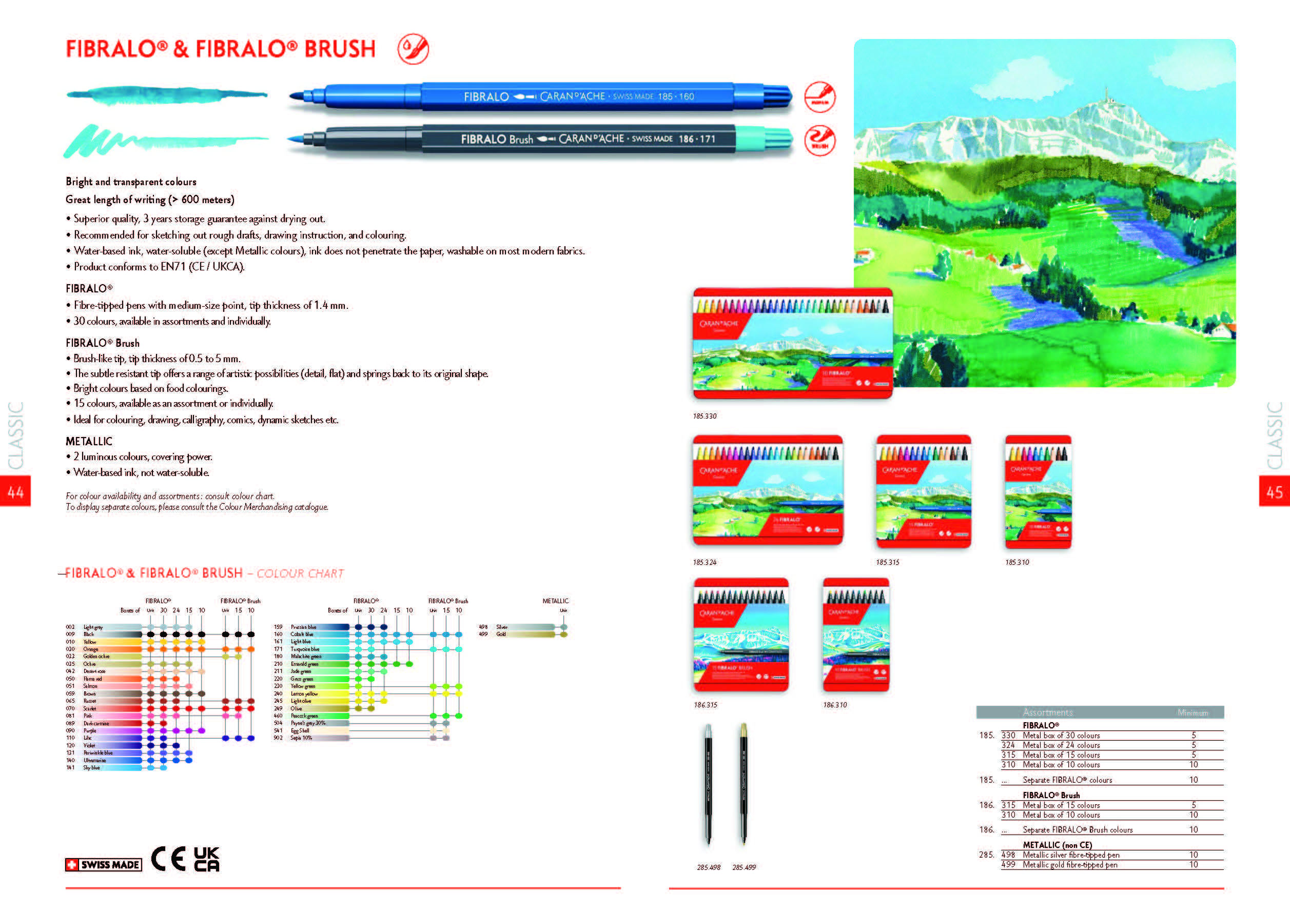 Metalic fibre - tipped pens
